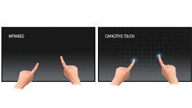 different Touch technologies