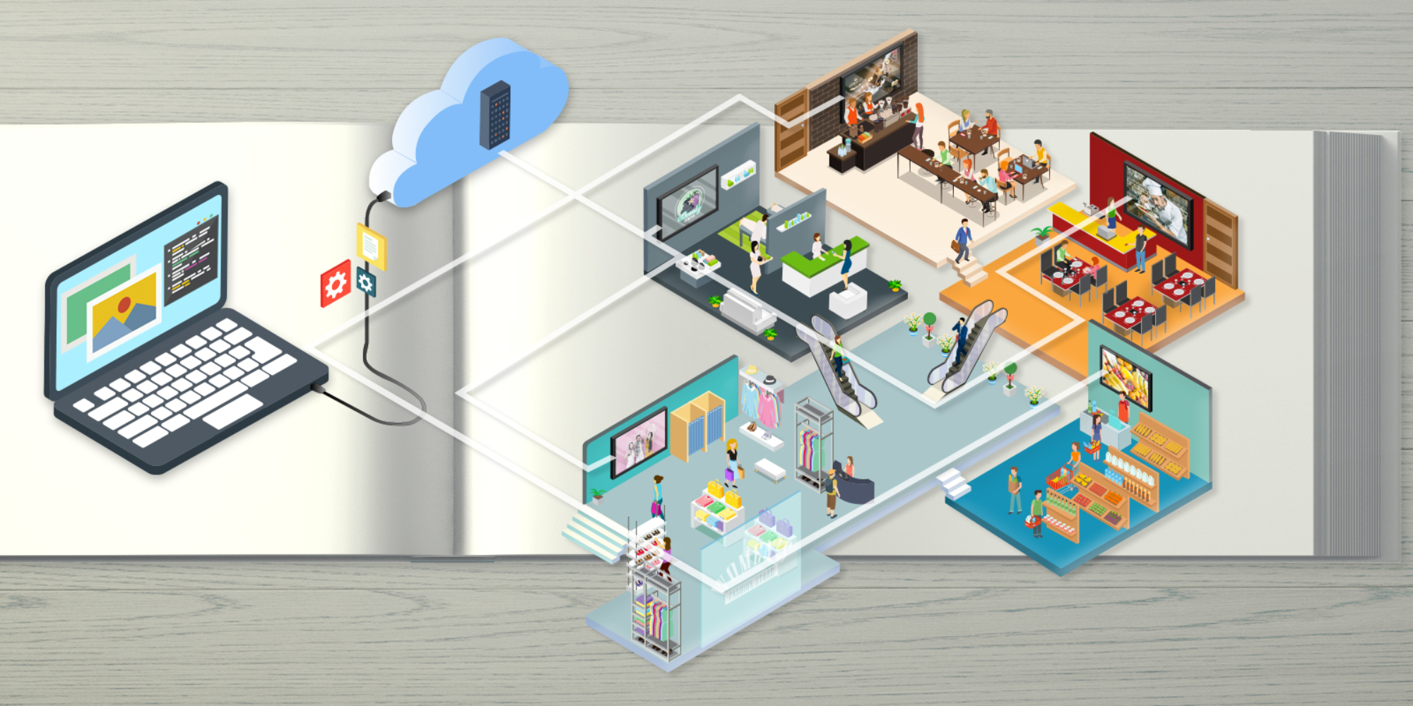 Digital Signage: Guide people as they discover your world | Touchwindow Digital Signage: Guide people as they discover your world | Touchwindow