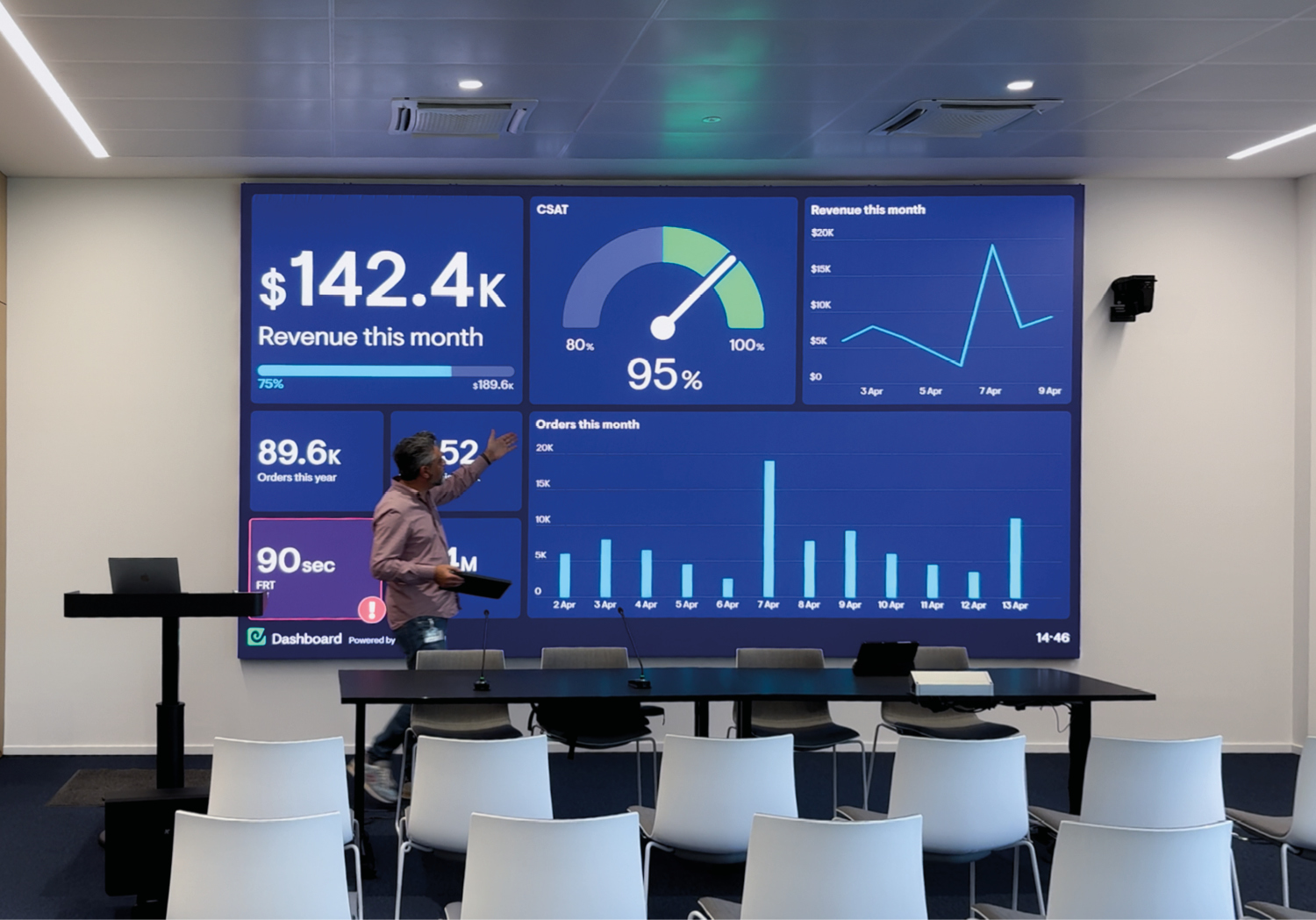 Touchwindow - THE FUTURE IS… LED: DISPLAY SYSTEMS FOR DIGITAL ENVIRONMENTS
