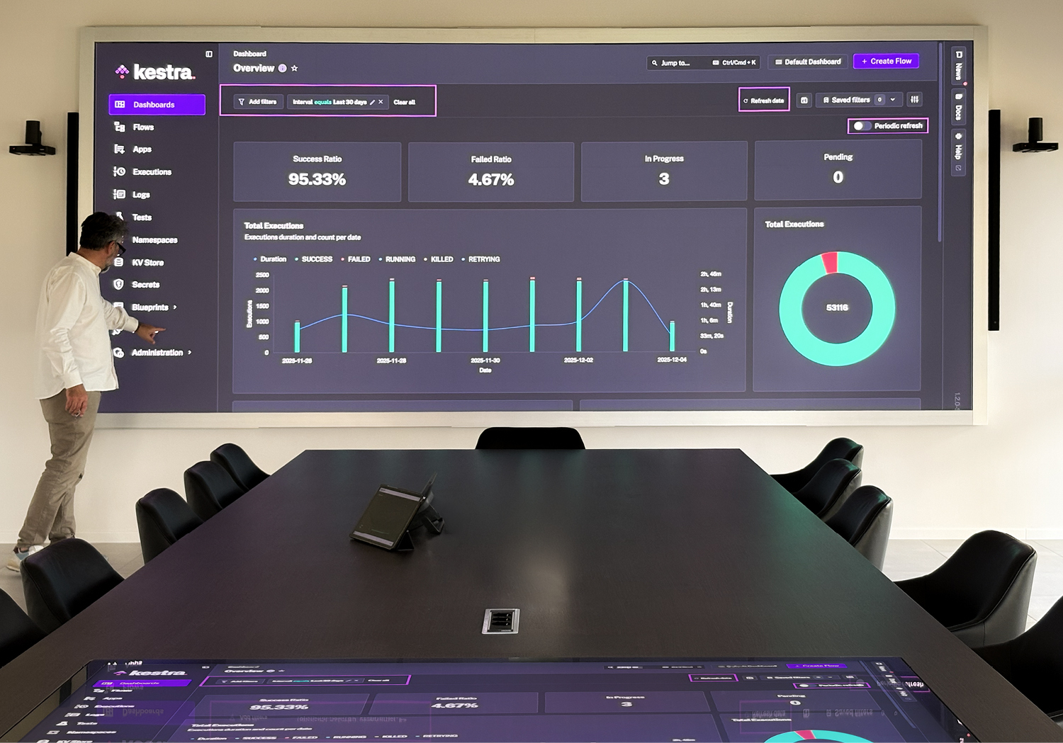 Touchwindow - THE FUTURE IS… LED: DISPLAY SYSTEMS FOR DIGITAL ENVIRONMENTS