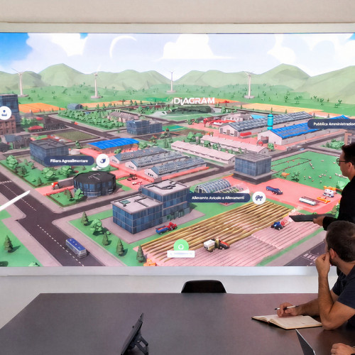 IL FUTURO È... LED: SISTEMI DI VISUALIZZAZIONE PER AMBIENTI DIGITALI
