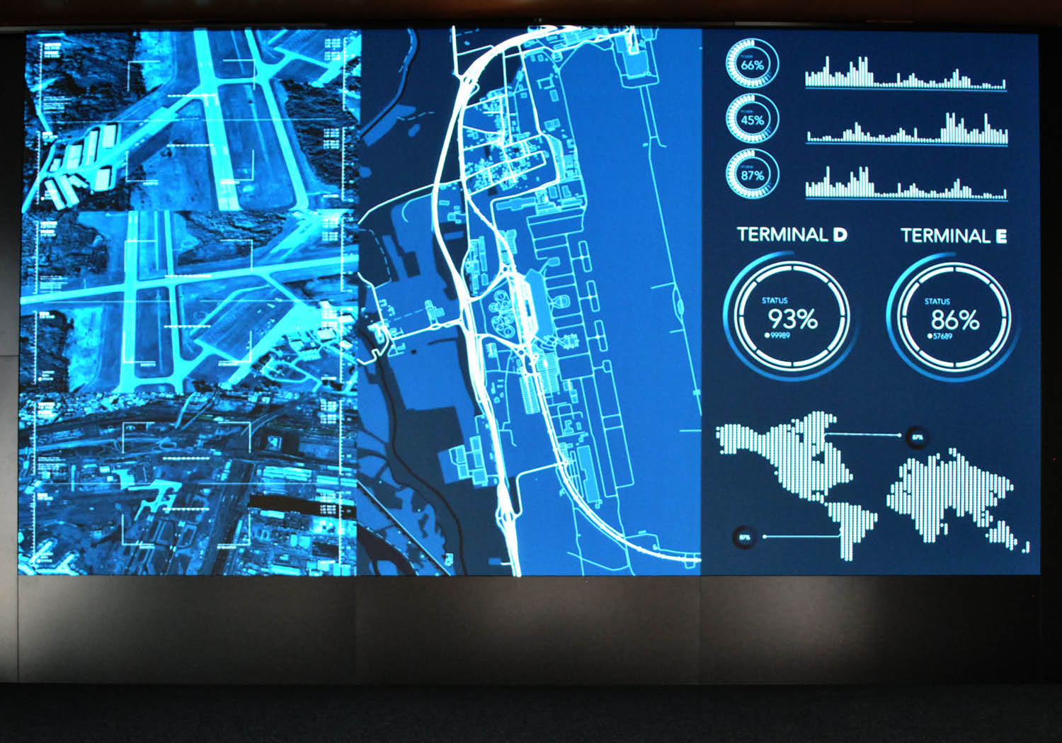 Touchwindow - Control Room: il centro strategico per la gestione aziendale