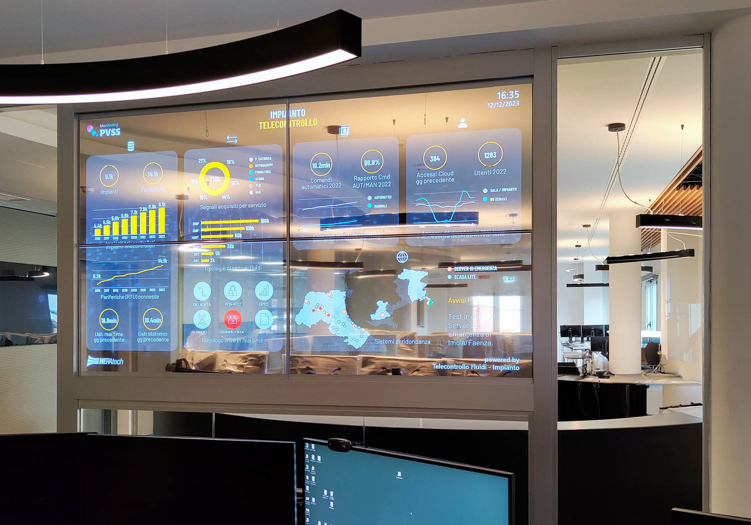 Touchwindow - Control Room: il centro strategico per la gestione aziendale