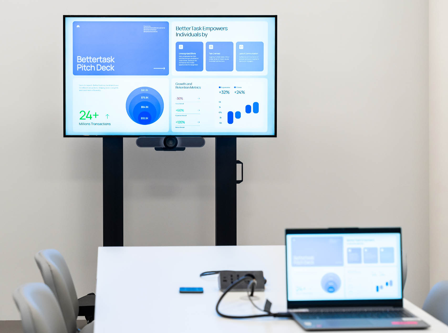 Touchwindow - Hardware, audiovisual solutions, and automation systems driving digital innovation.